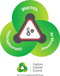 Climate-Triangle-Logo